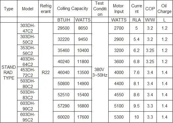 Hitachi Scroll Compressor Product Detail